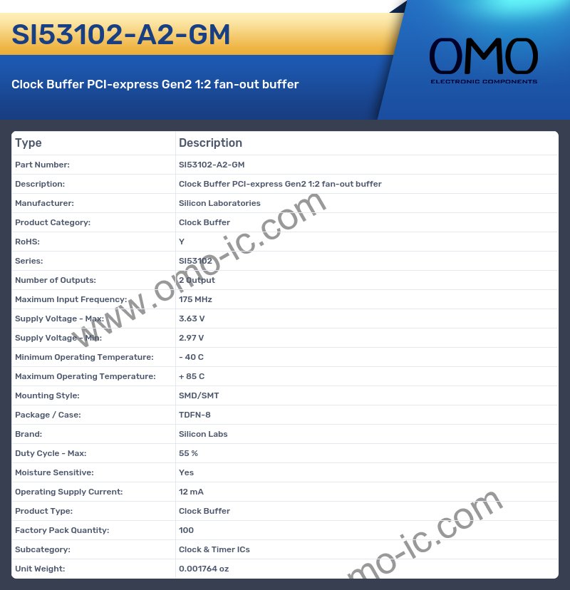 SI53102-A2-GM