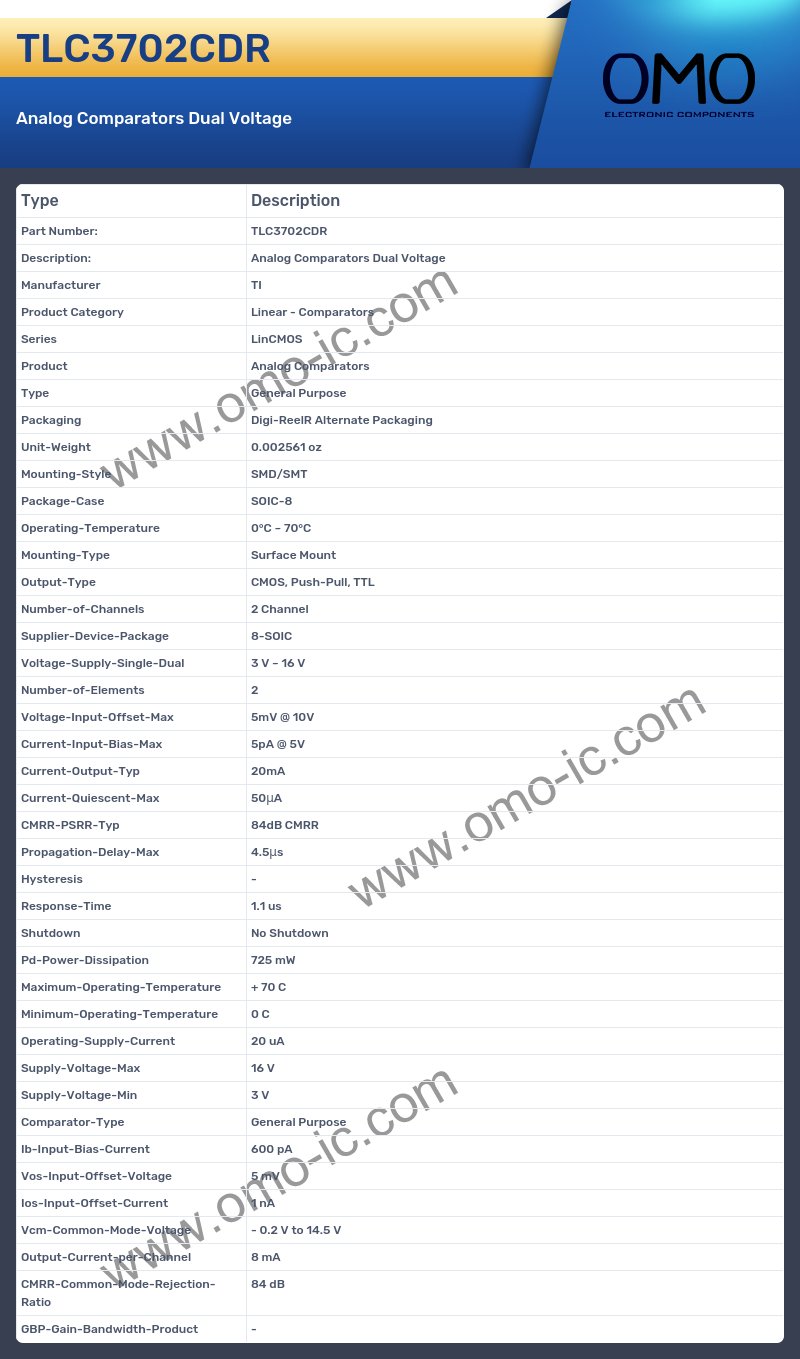 TLC3702CDR