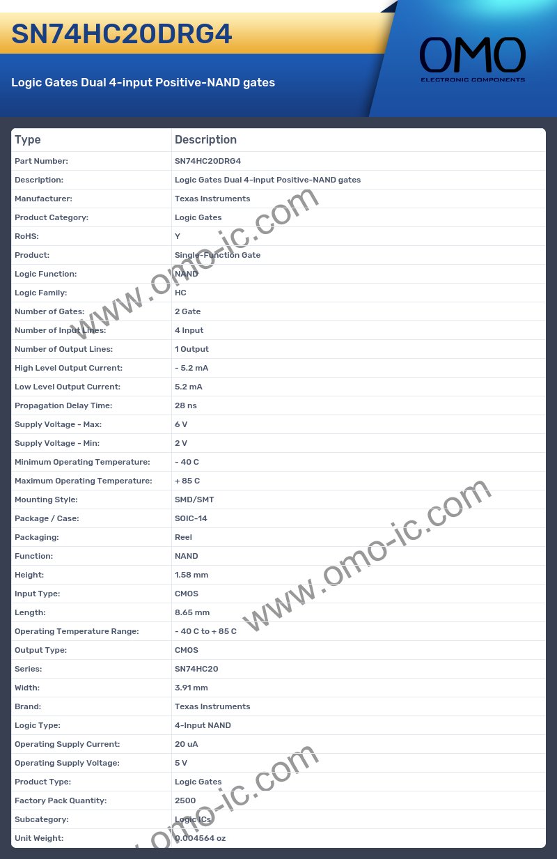 SN74HC20DRG4