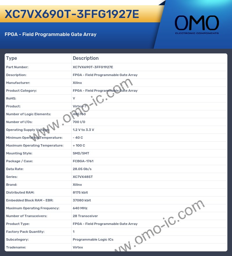 XC7VX690T-3FFG1927E