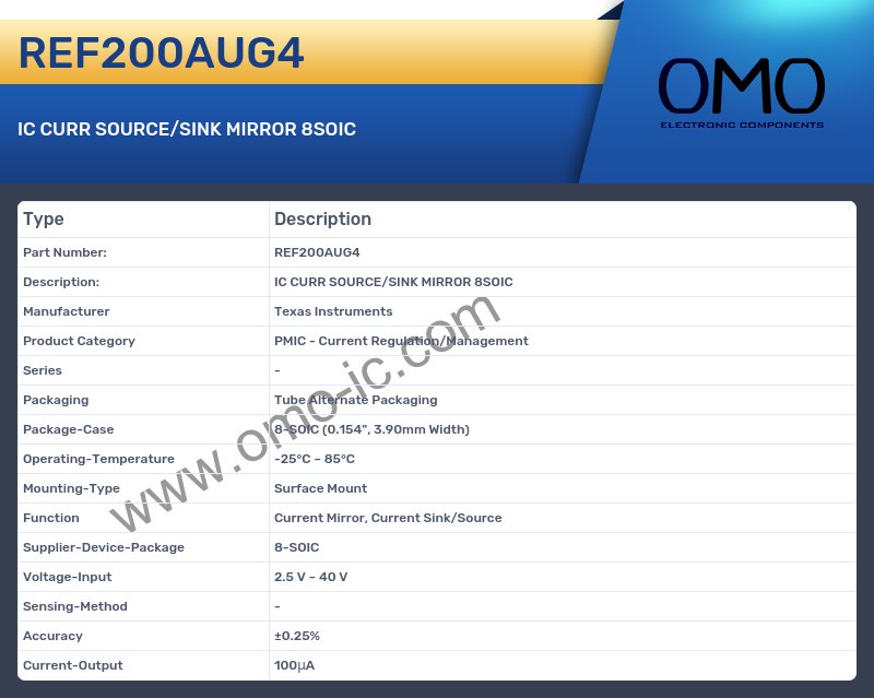 REF200AUG4