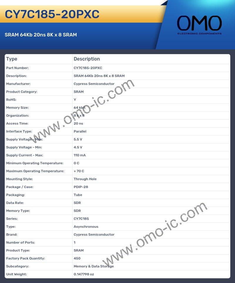 CY7C185-20PXC