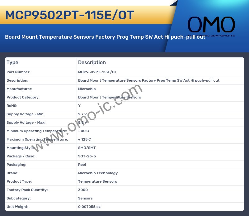 MCP9502PT-115E/OT