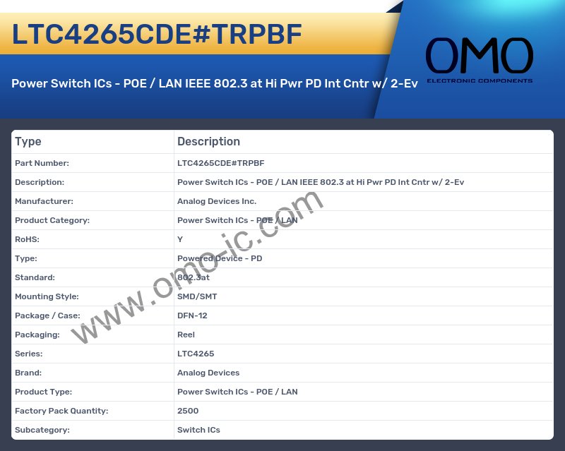 LTC4265CDE#TRPBF