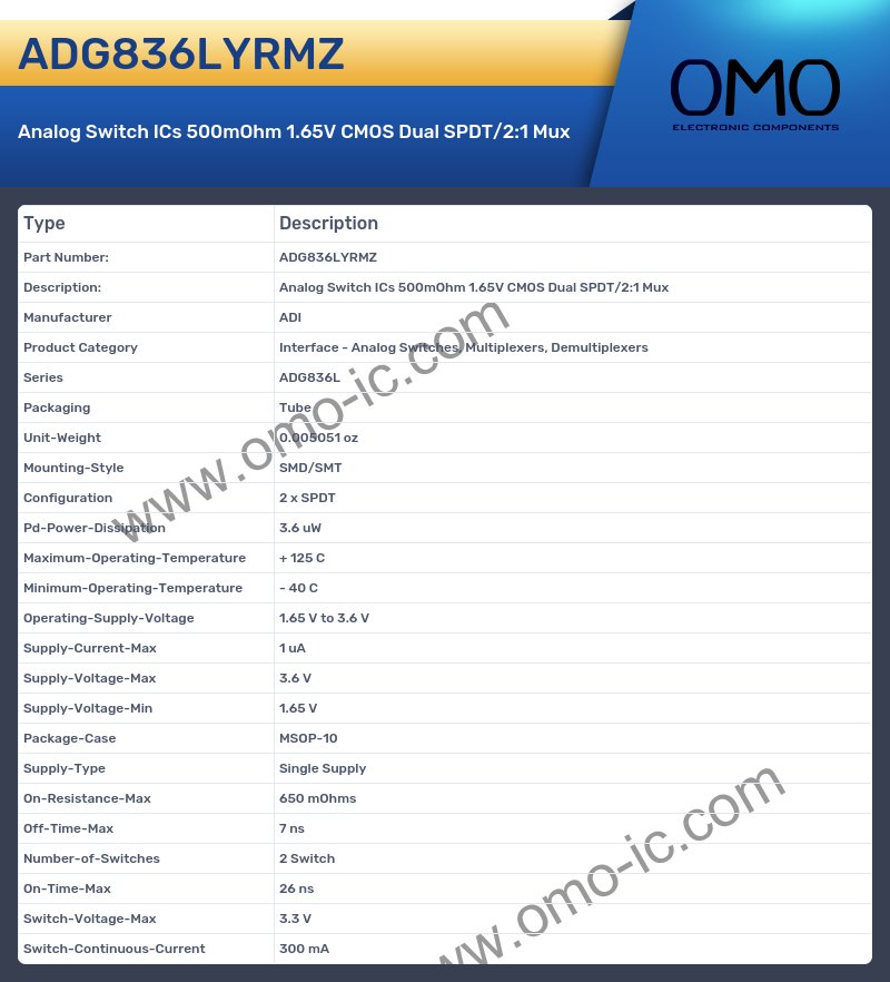 ADG836LYRMZ