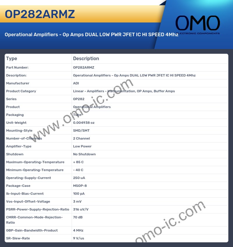 OP282ARMZ
