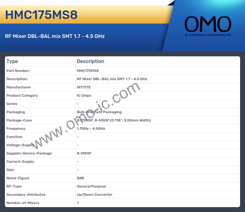 HMC175MS8