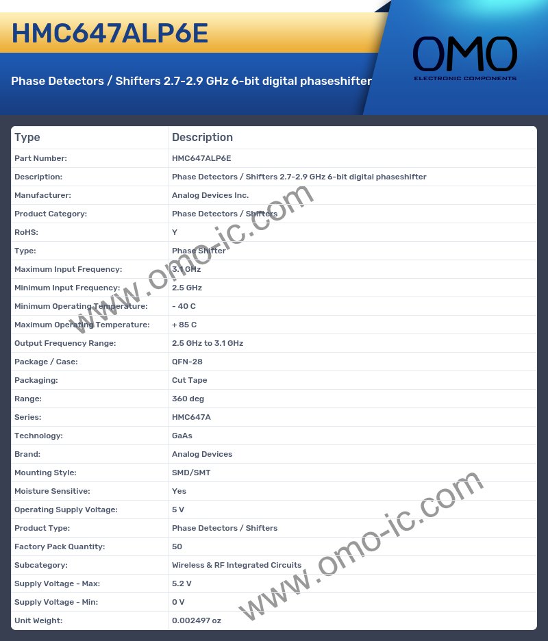 HMC647ALP6E