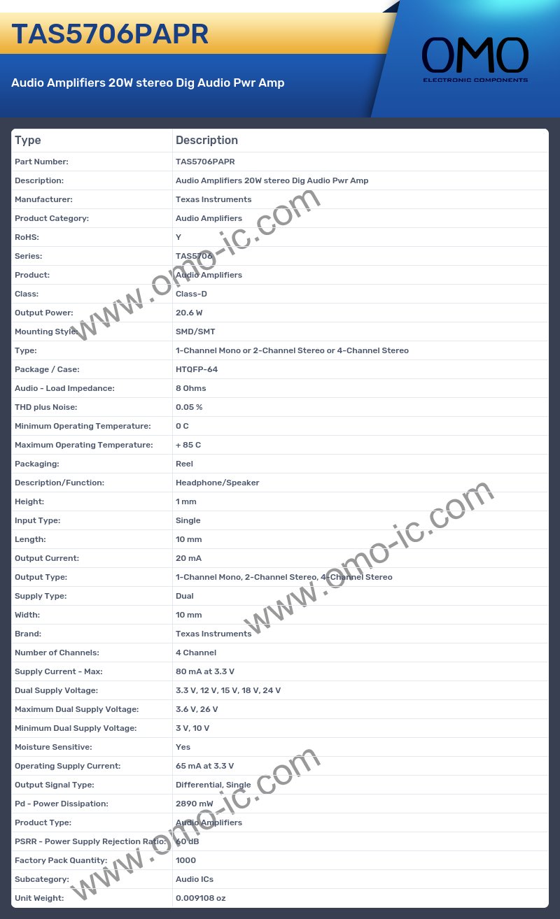 TAS5706PAPR