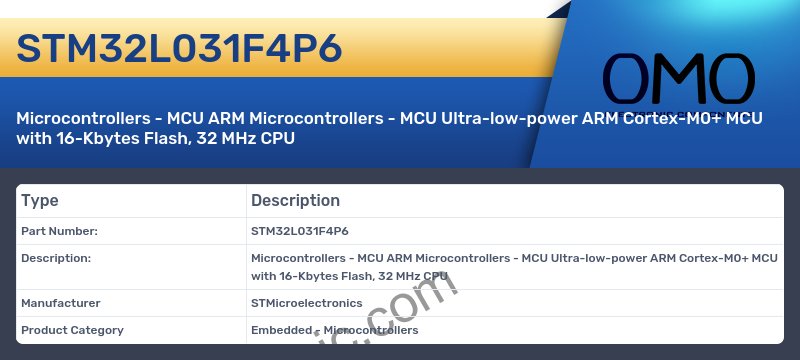 STM32L031F4P6