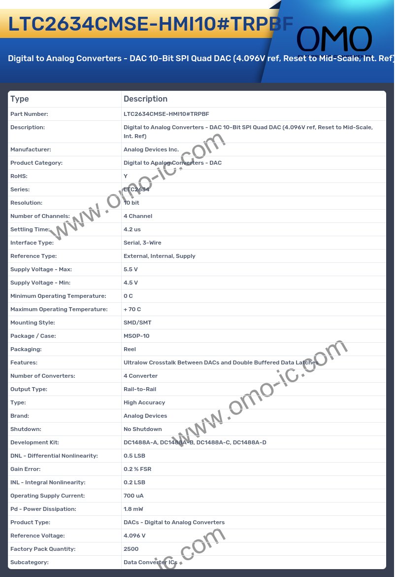 LTC2634CMSE-HMI10#TRPBF