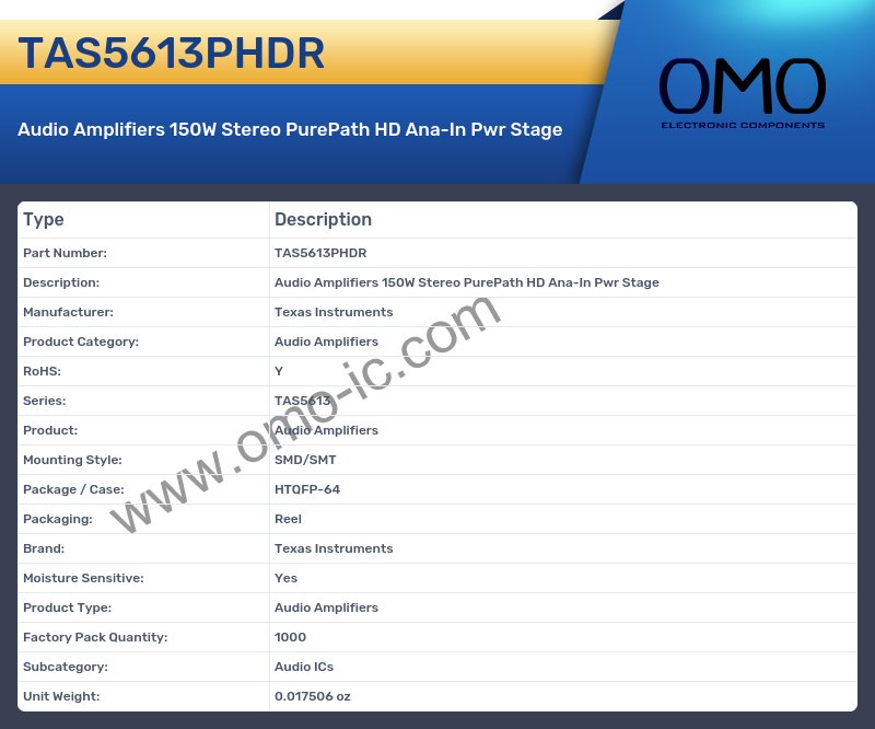 TAS5613PHDR