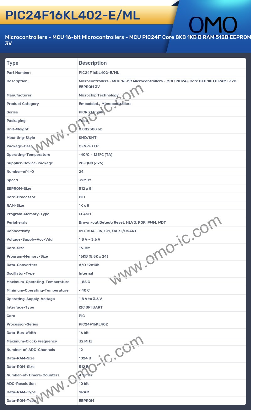 PIC24F16KL402-E/ML
