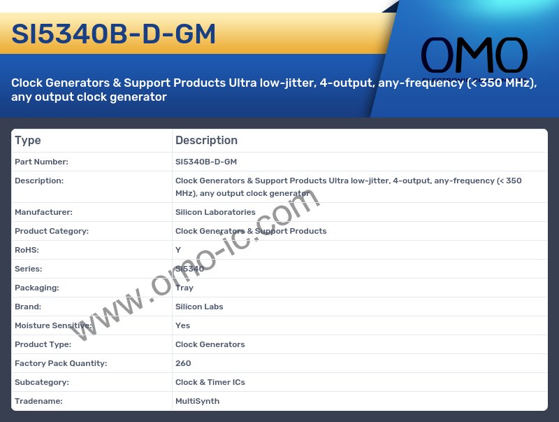 SI5340B-D-GM