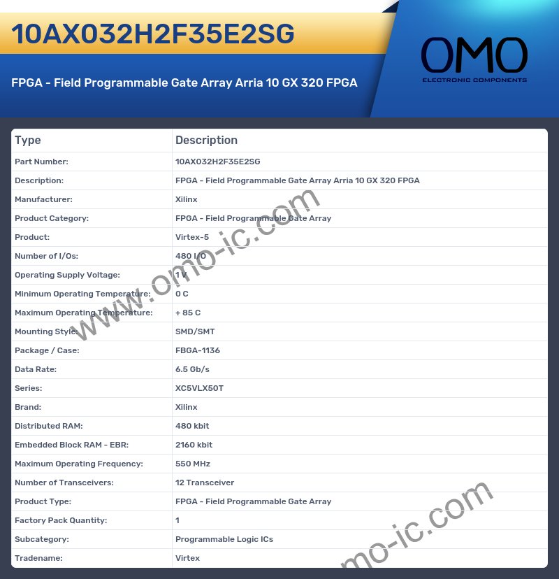 10AX032H2F35E2SG