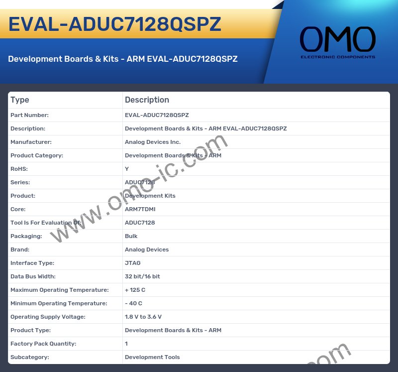 EVAL-ADUC7128QSPZ