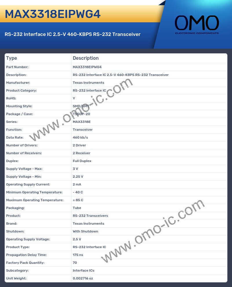 MAX3318EIPWG4