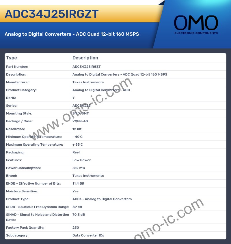 ADC34J25IRGZT