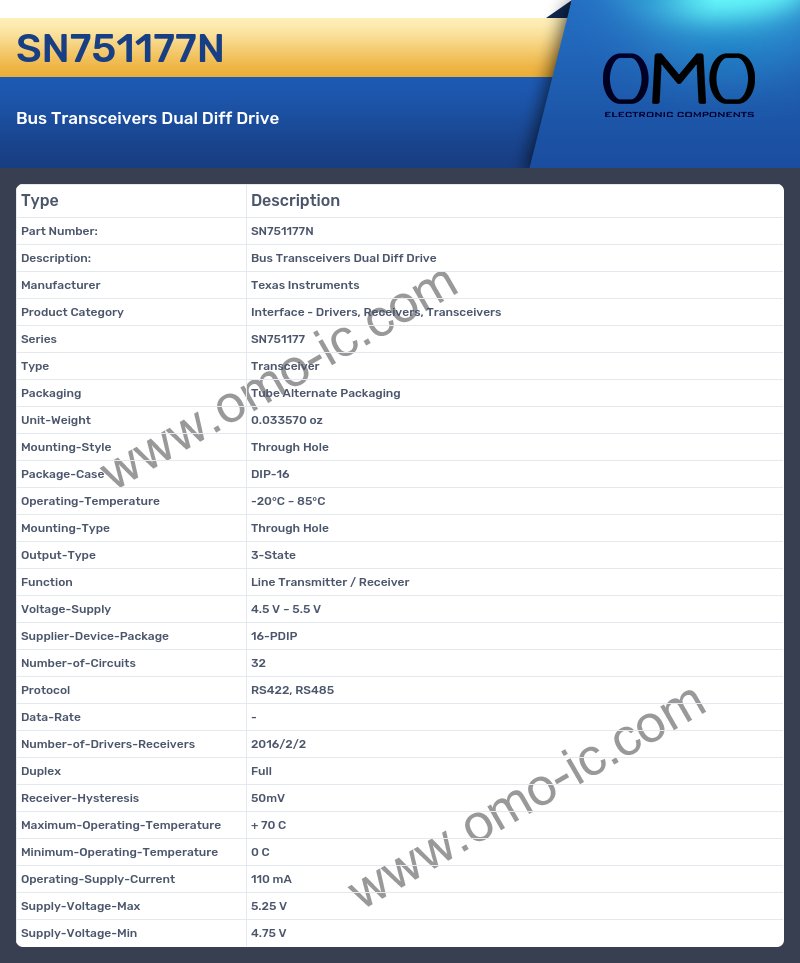 SN751177N