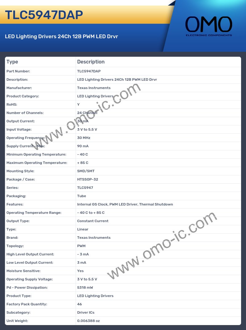 TLC5947DAP