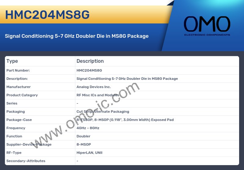 HMC204MS8G