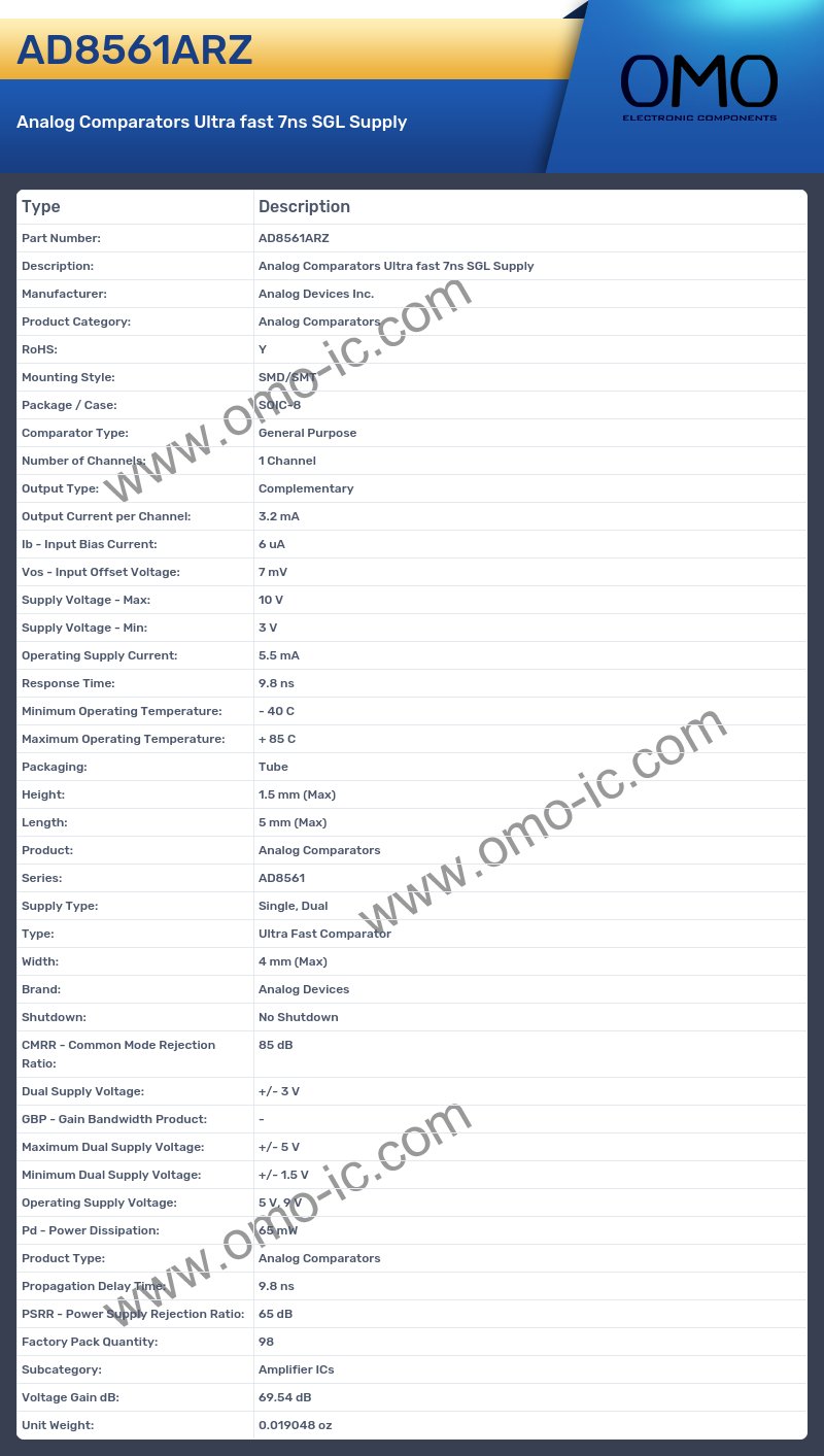 AD8561ARZ