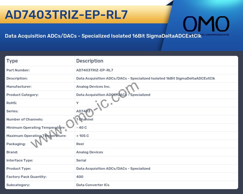 AD7403TRIZ-EP-RL7