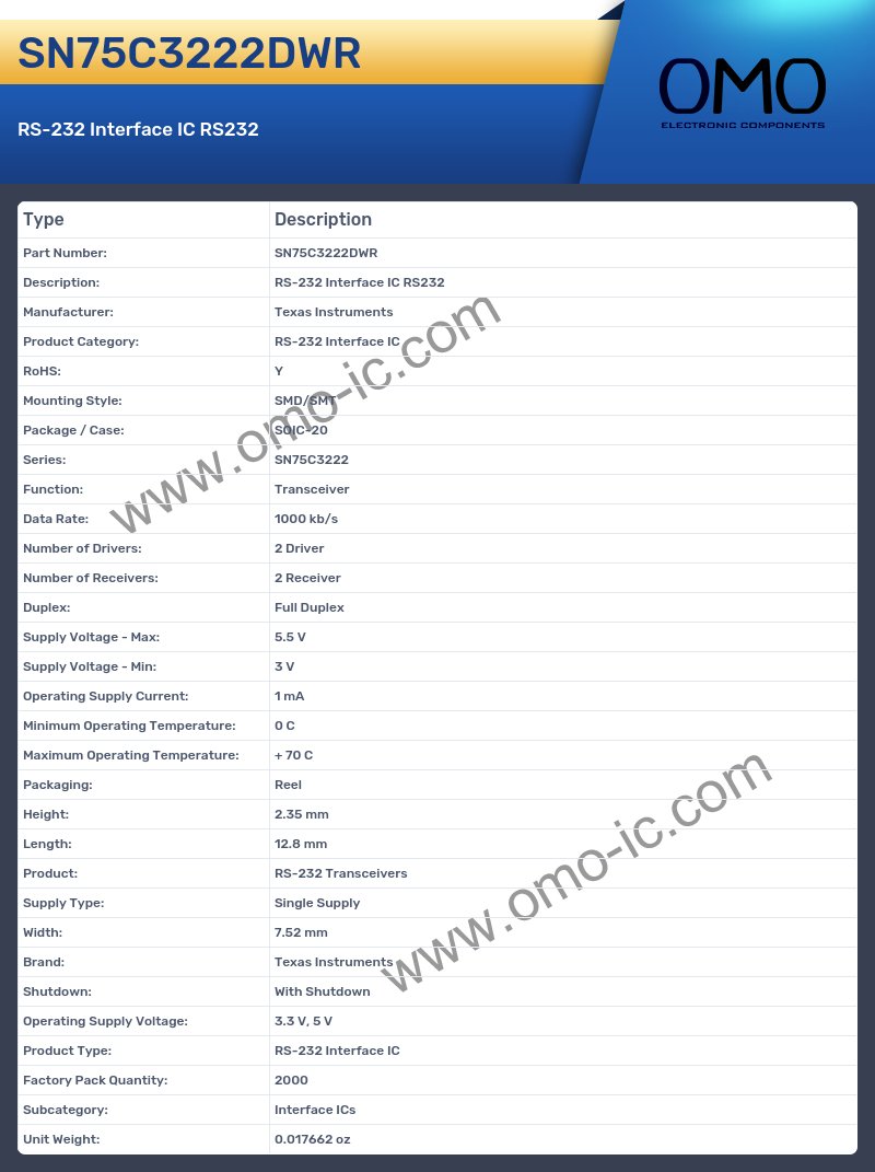 SN75C3222DWR