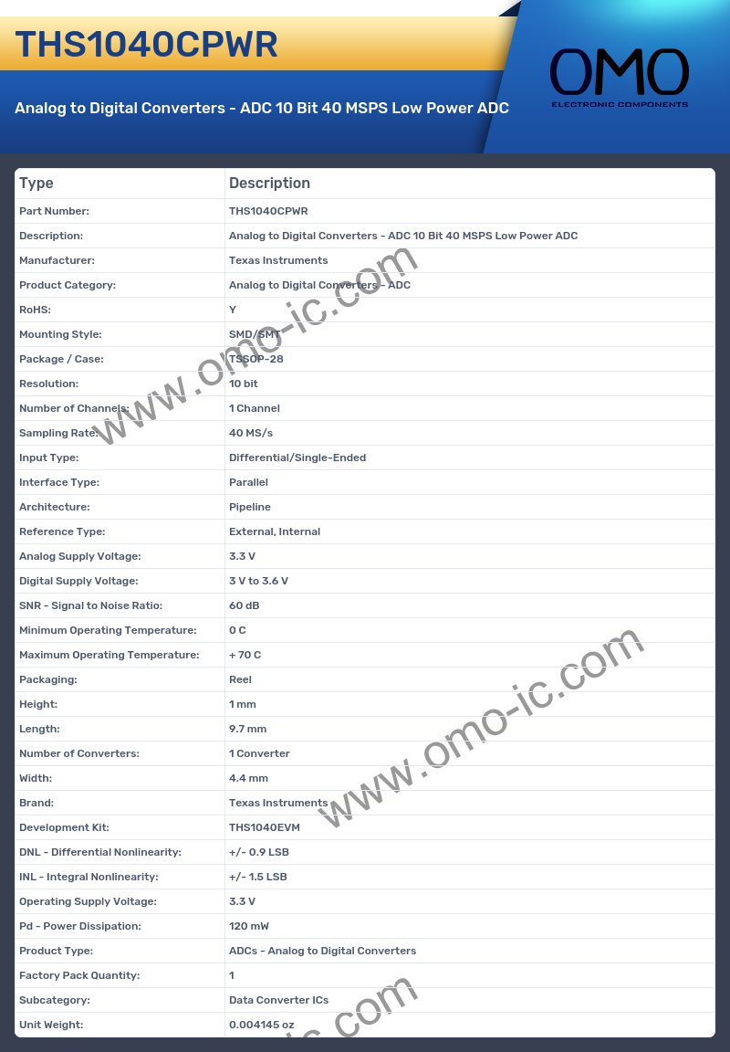 THS1040CPWR