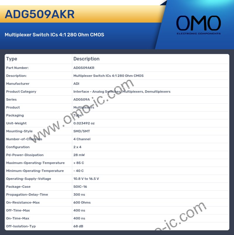 ADG509AKR