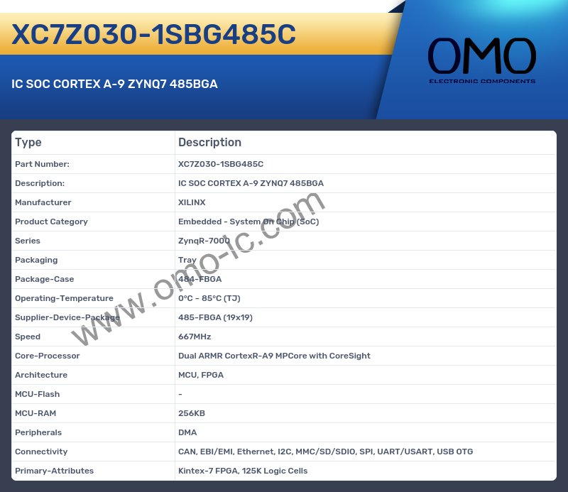 XC7Z030-1SBG485C