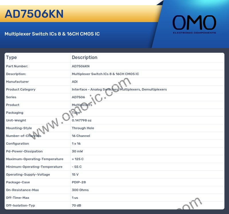 AD7506KN