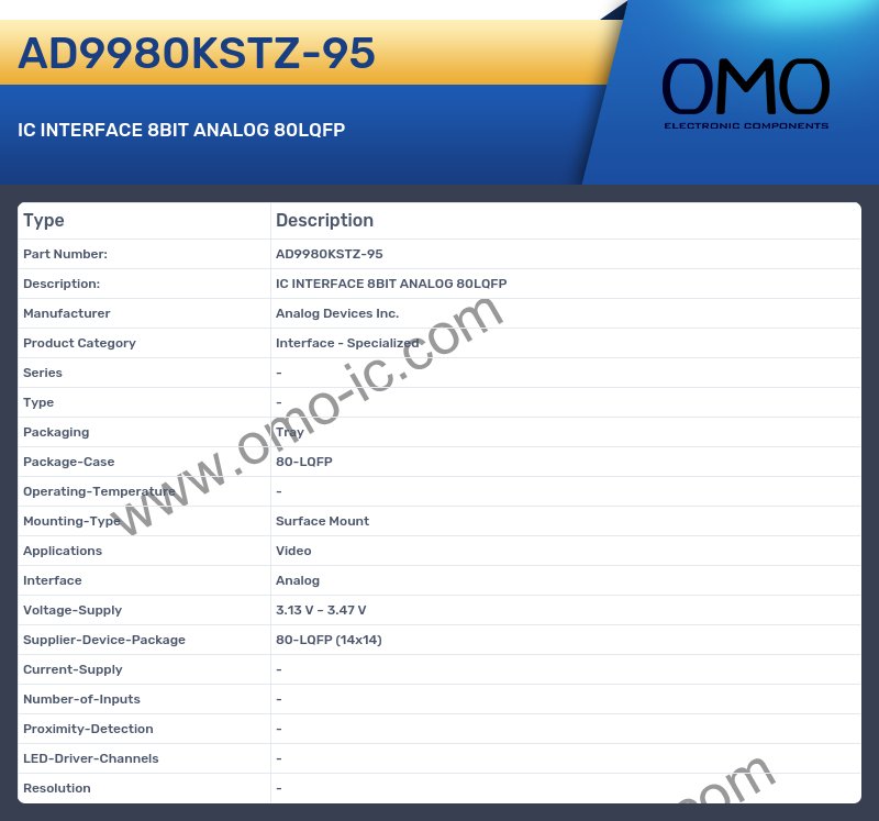 AD9980KSTZ-95