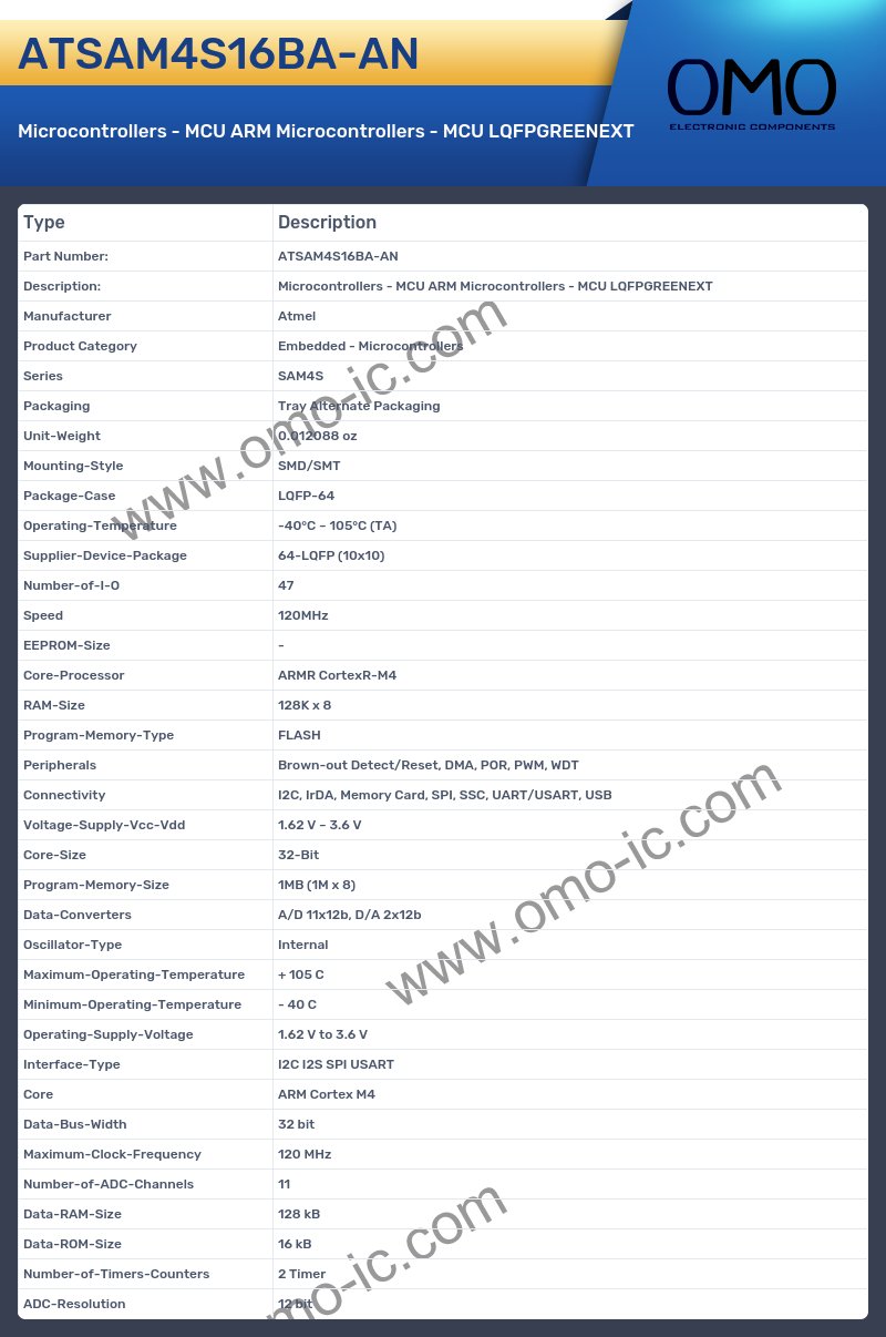 ATSAM4S16BA-AN