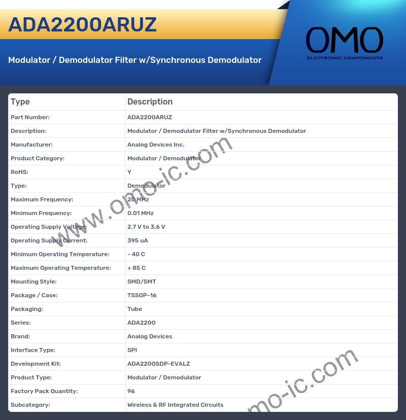 ADA2200ARUZ