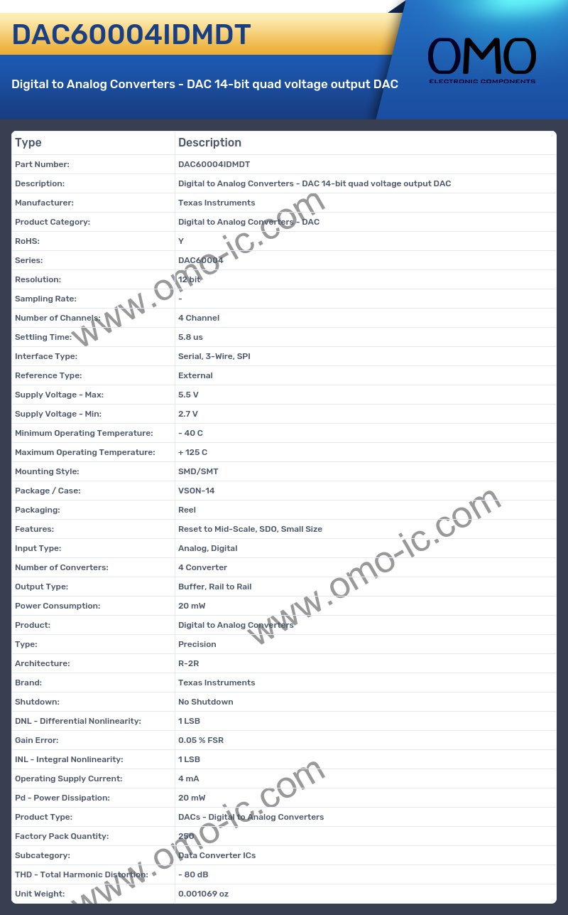 DAC60004IDMDT