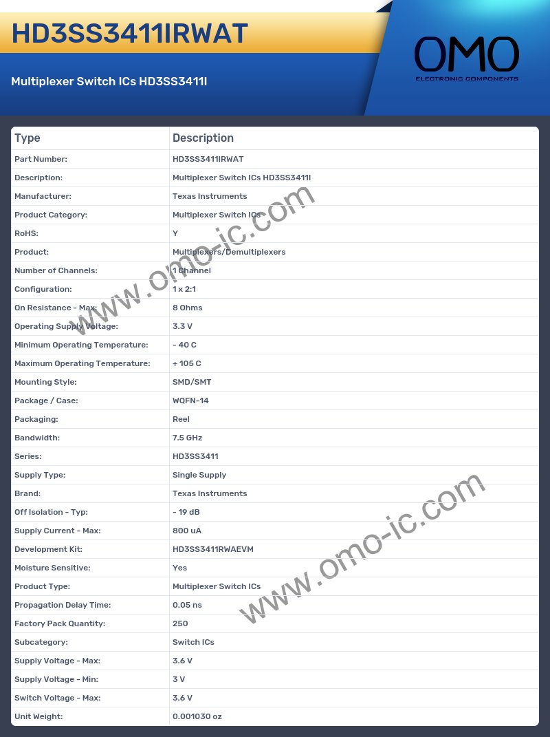 HD3SS3411IRWAT