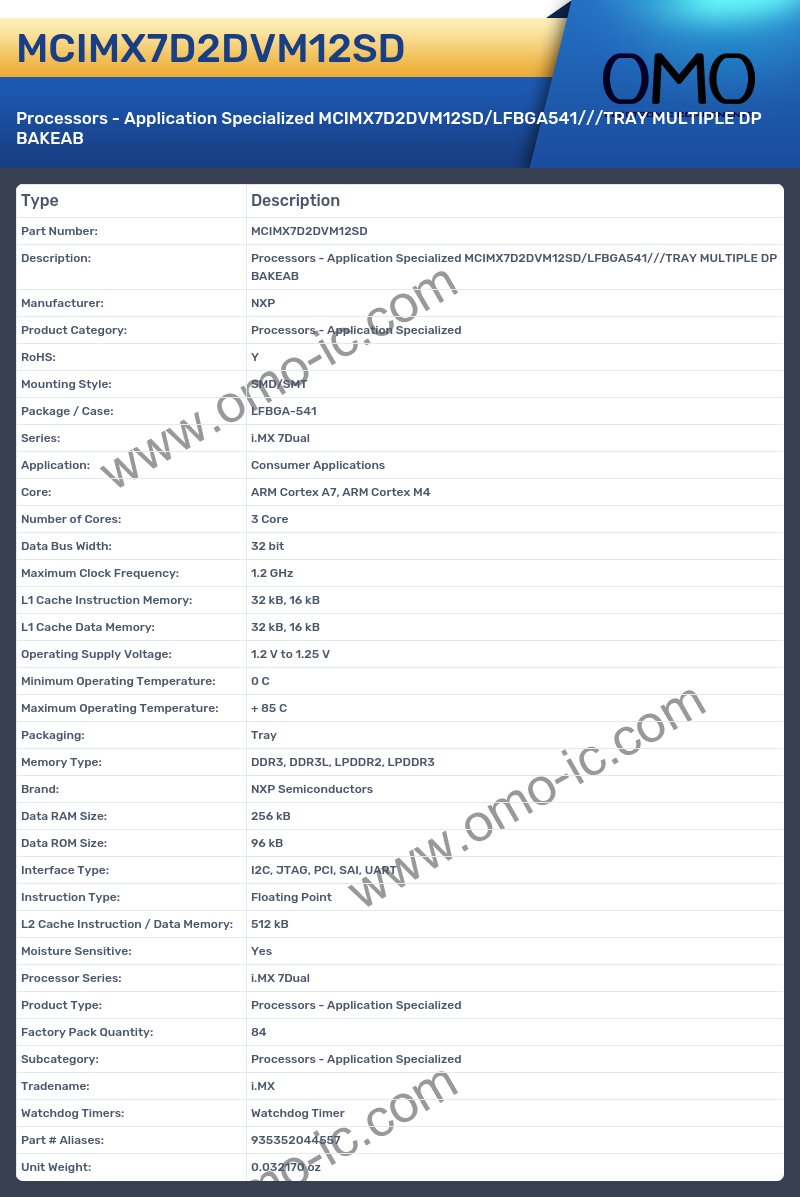 MCIMX7D2DVM12SD