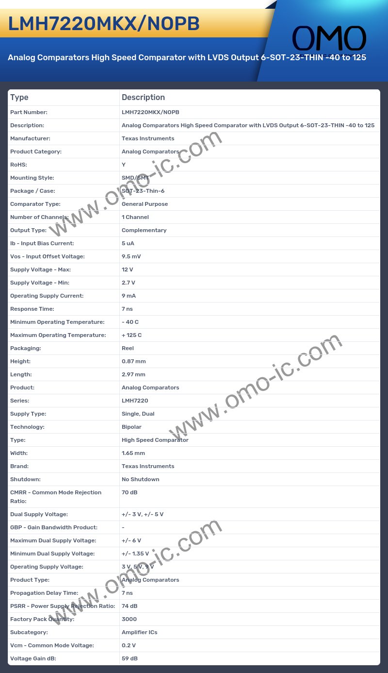 LMH7220MKX/NOPB