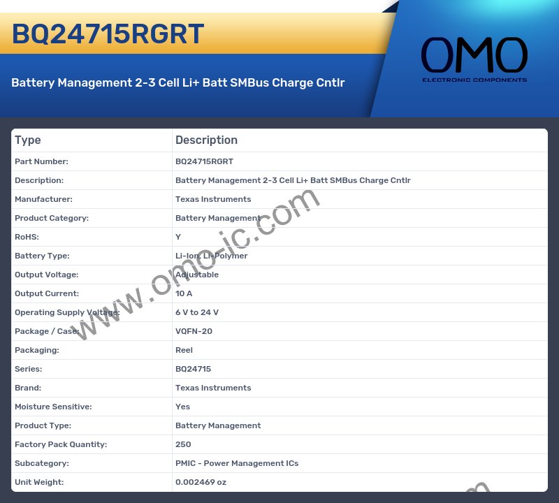 BQ24715RGRT