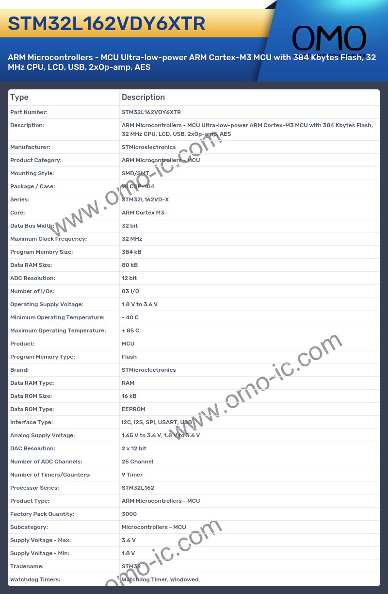 STM32L162VDY6XTR