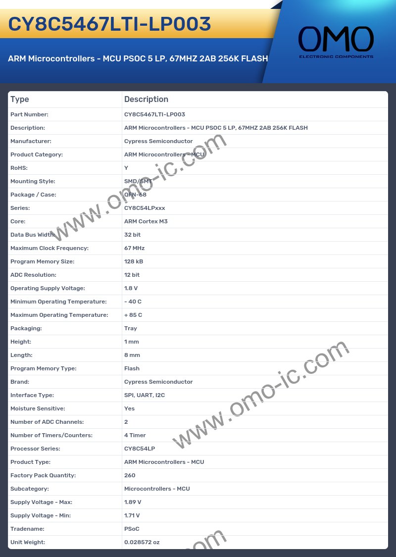 CY8C5467LTI-LP003