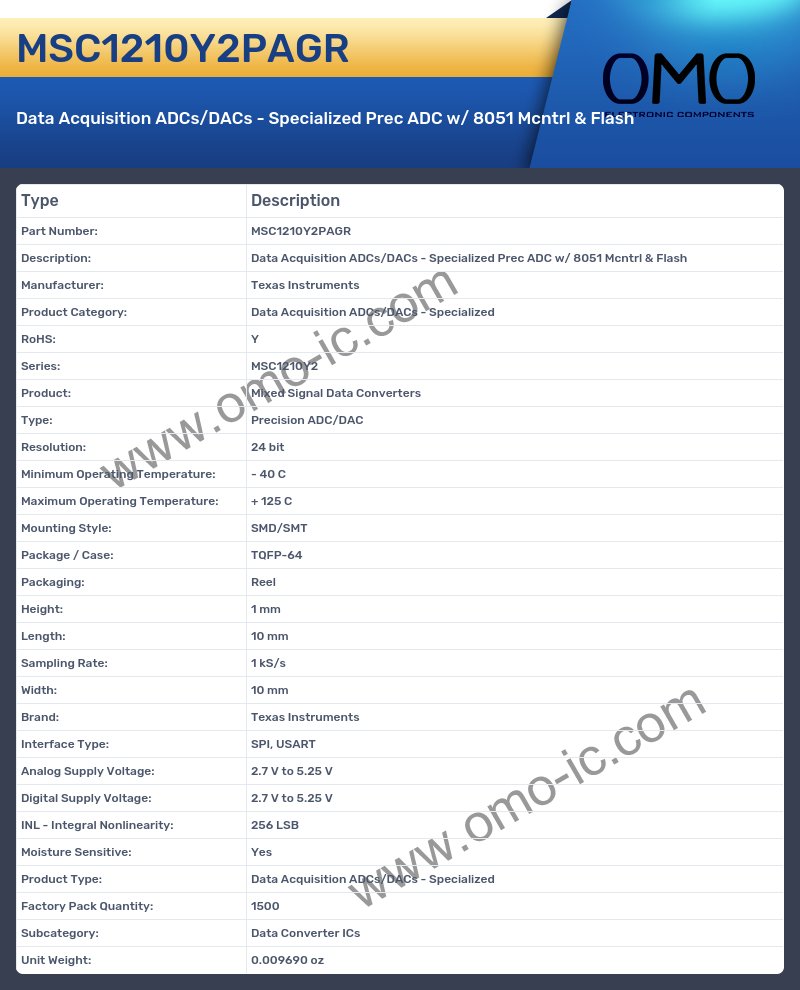 MSC1210Y2PAGR