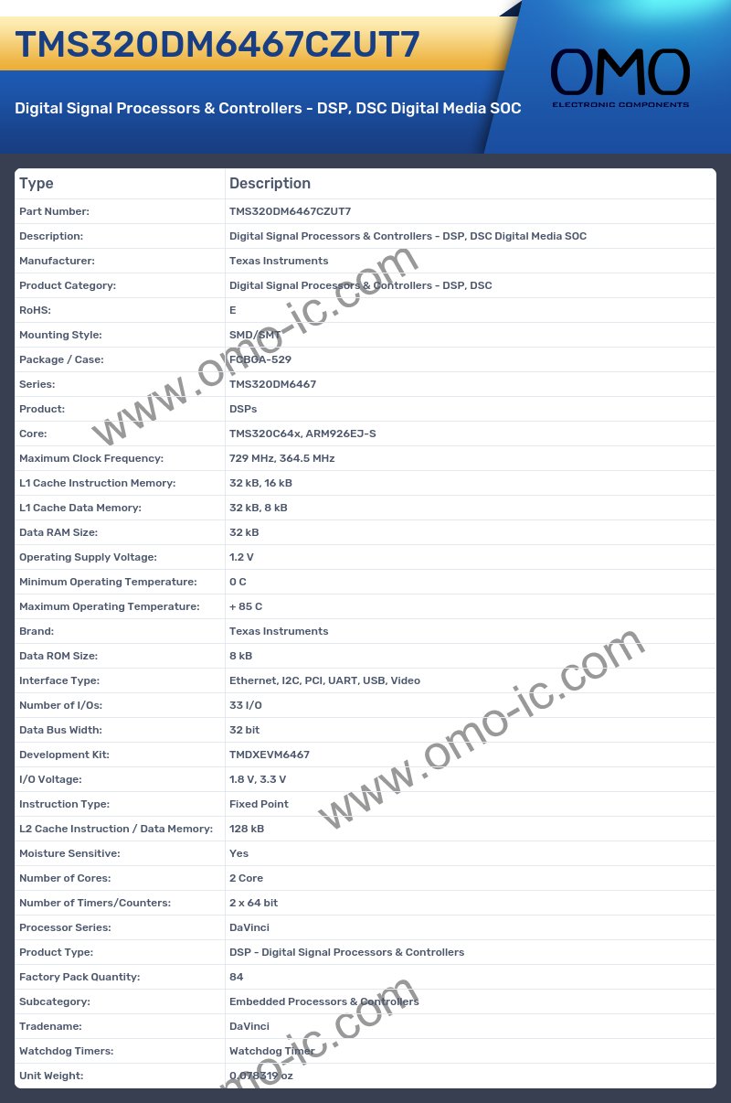 TMS320DM6467CZUT7