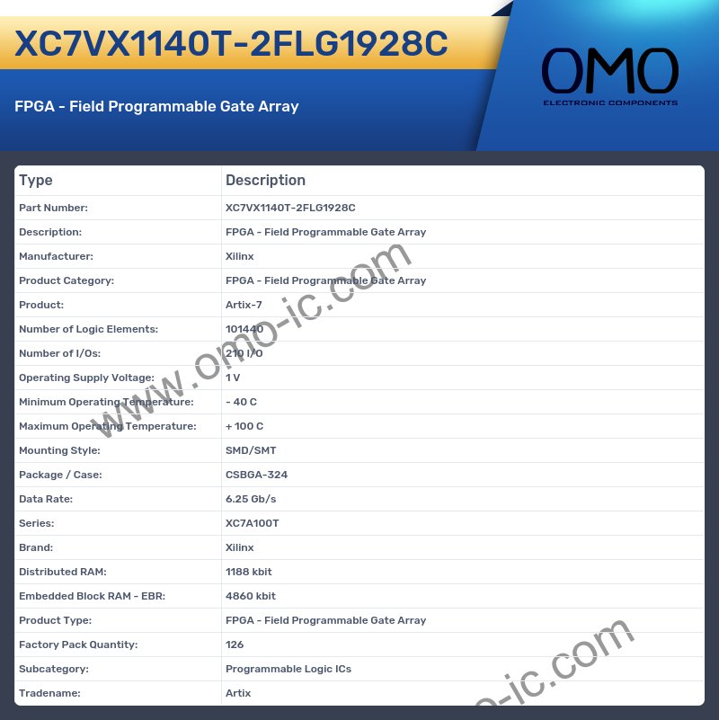 XC7VX1140T-2FLG1928C
