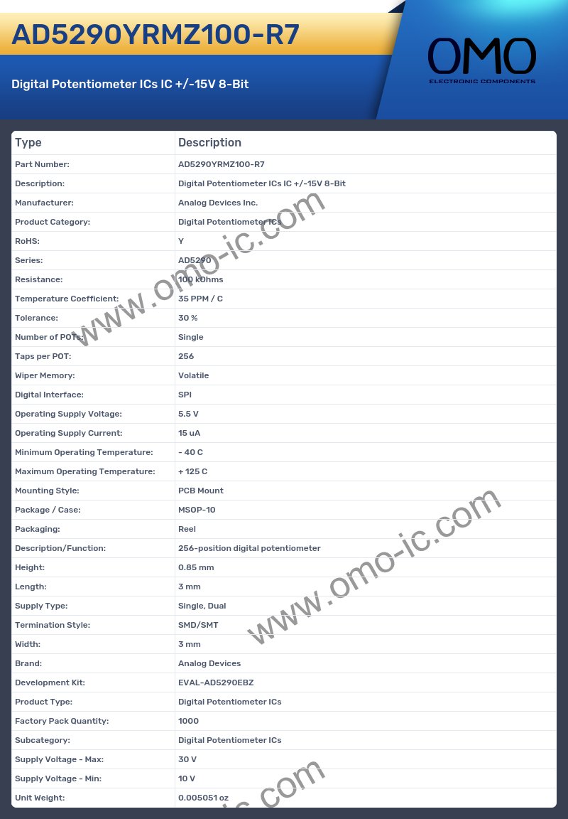 AD5290YRMZ100-R7