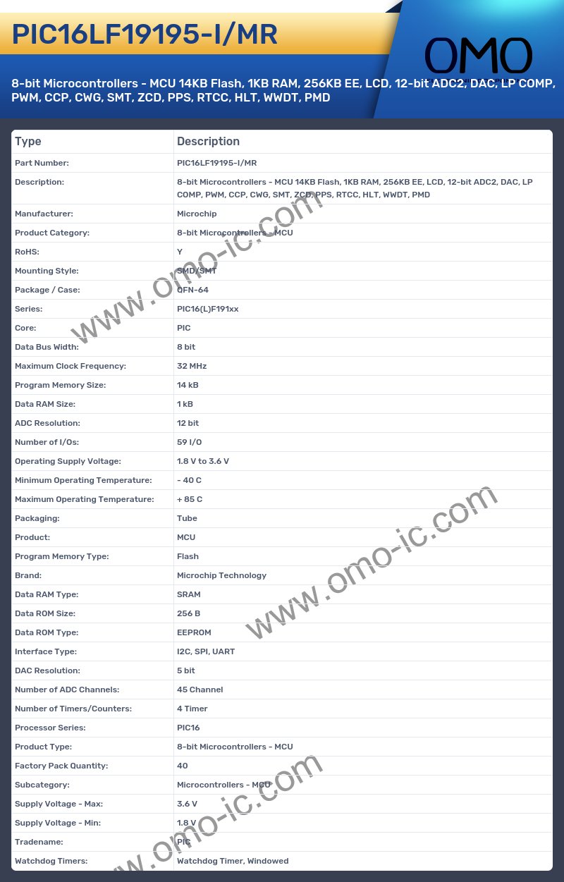 PIC16LF19195-I/MR