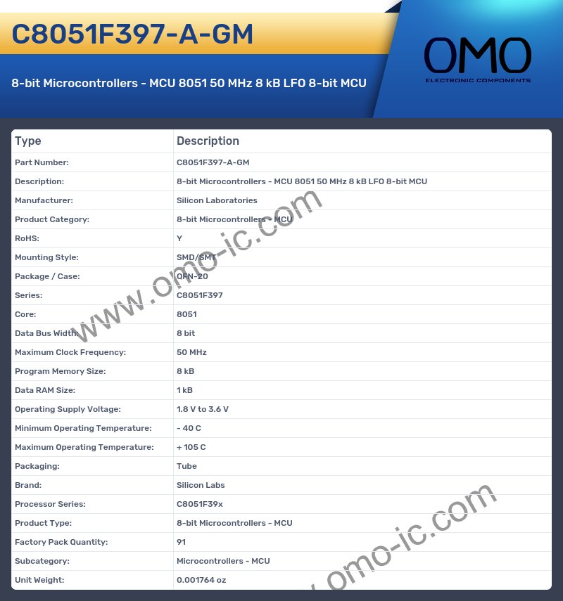 C8051F397-A-GM