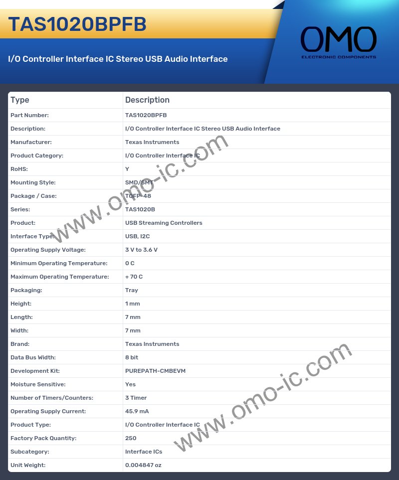 TAS1020BPFB