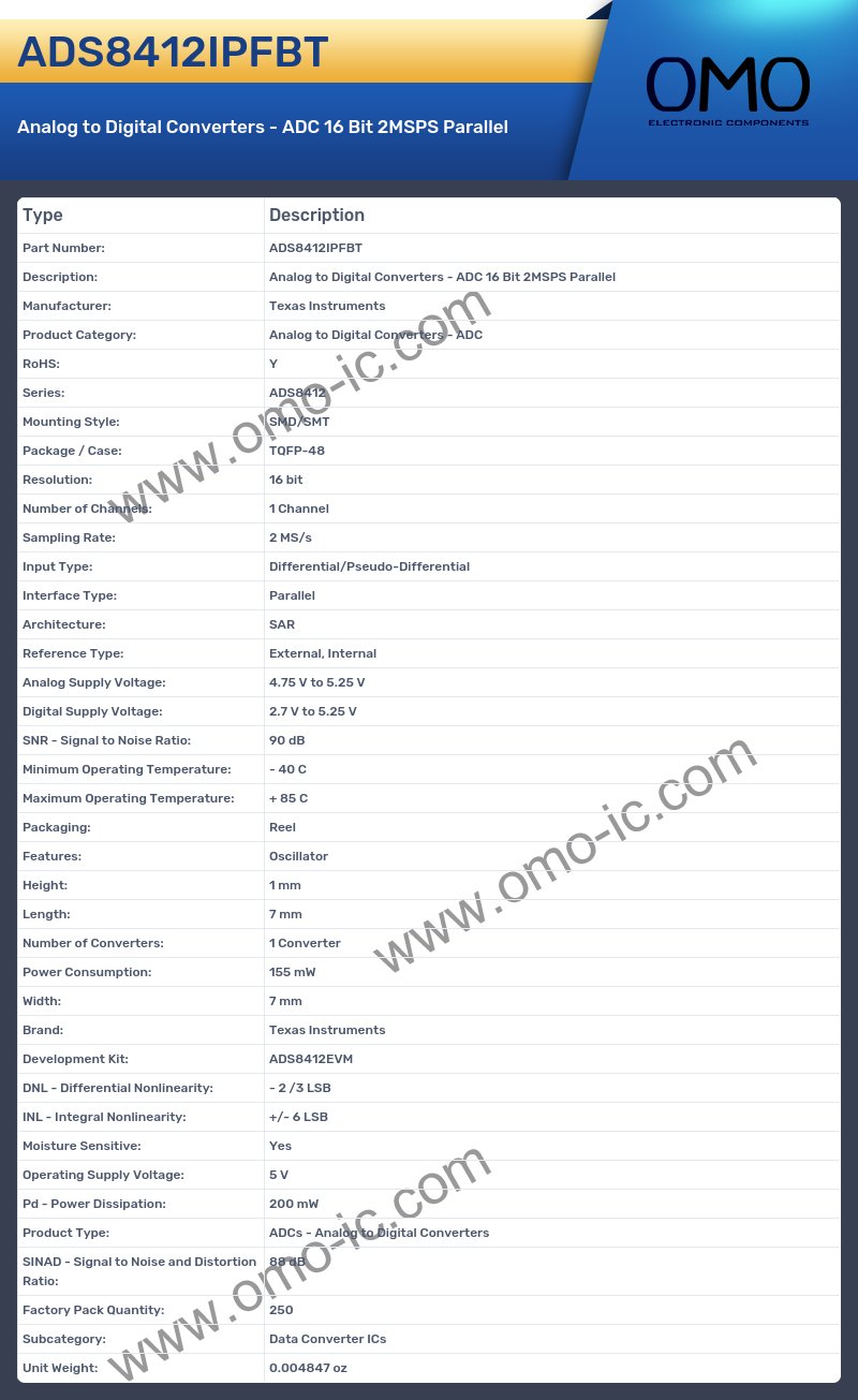 ADS8412IPFBT